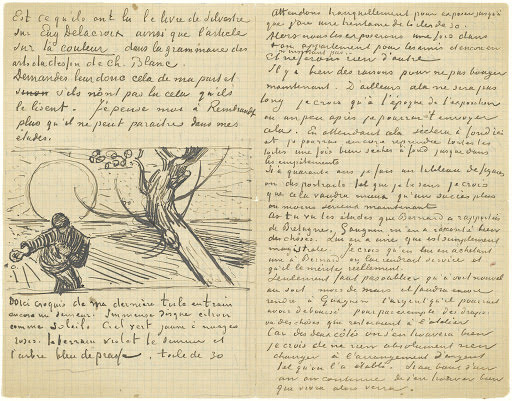 Carta a Theo. Arles, alrededor del 21 de noviembre de 1888